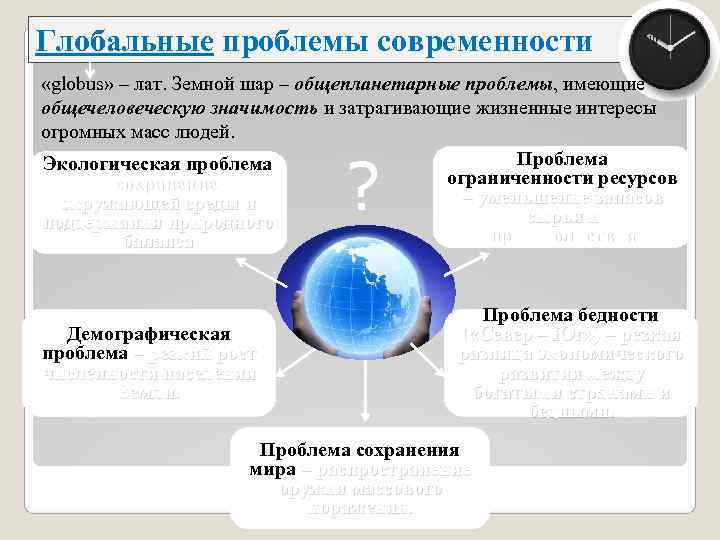 Глобальные проблемы современности «globus» – лат. Земной шар – общепланетарные проблемы, имеющие общечеловеческую значимость