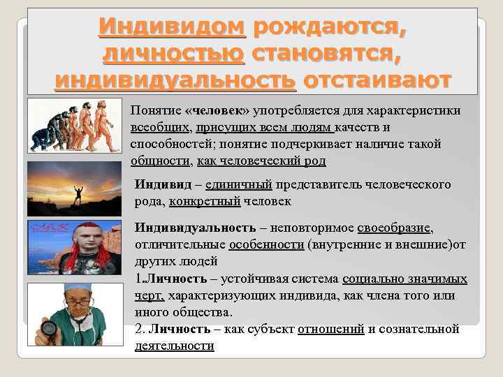   Индивидом рождаются, личностью становятся, индивидуальность отстаивают Понятие «человек» употребляется для характеристики всеобщих,