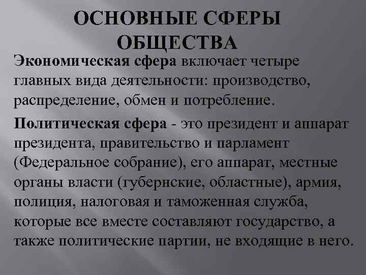   ОСНОВНЫЕ СФЕРЫ  ОБЩЕСТВА Экономическая сфера включает четыре главных вида деятельности: производство,