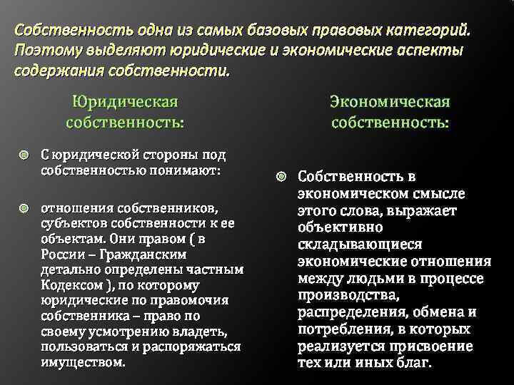 Собственность как экономическая и юридическая категория презентация