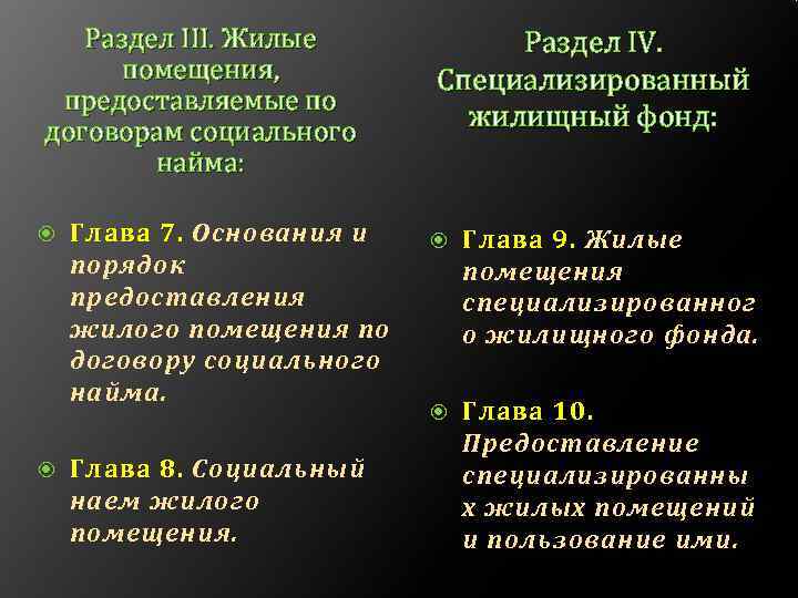 Раздел III. Жилые Раздел IV. помещения, Специализированный предоставляемые по Раздел III. Жилые Раздел IV. помещения, Специализированный предоставляемые по