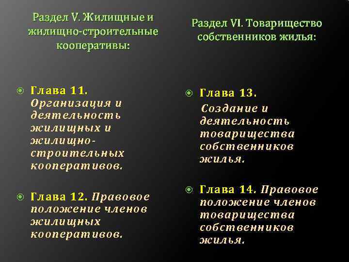 Раздел V. Жилищные и Раздел VI. Товарищество жилищно-строительные собственников жилья: кооперативы: Раздел V. Жилищные и Раздел VI. Товарищество жилищно-строительные собственников жилья: кооперативы: