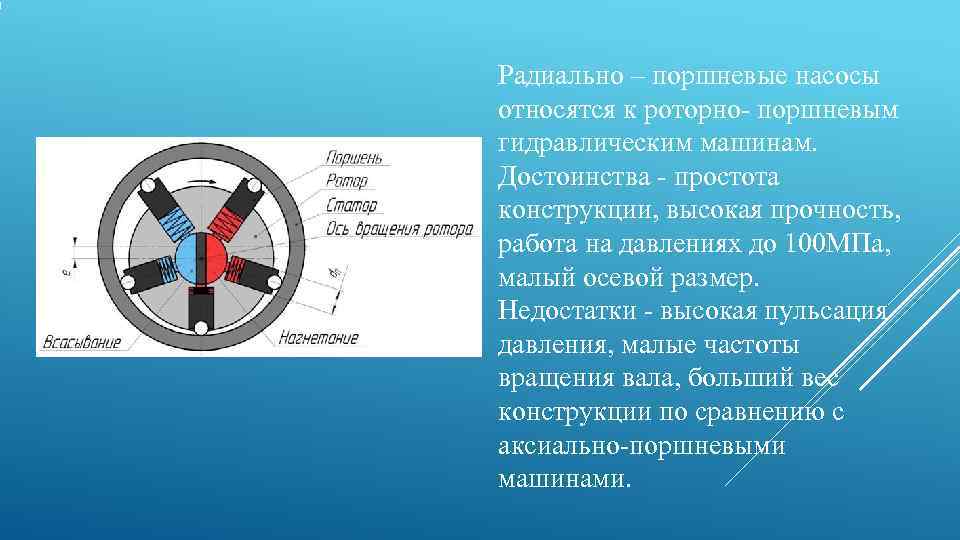 Радиально это. Радиально поршневой принцип работы. Достоинства поршневых насосов. Роторный радиально поршневой насос. Принцип действия радиально-поршневого насоса.