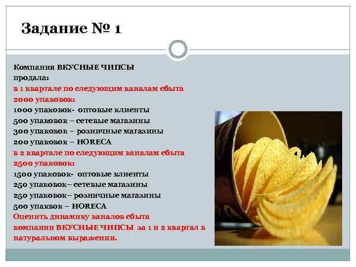  Задание № 1 Компания ВКУСНЫЕ ЧИПСЫ продала:  в 1 квартале по следующим
