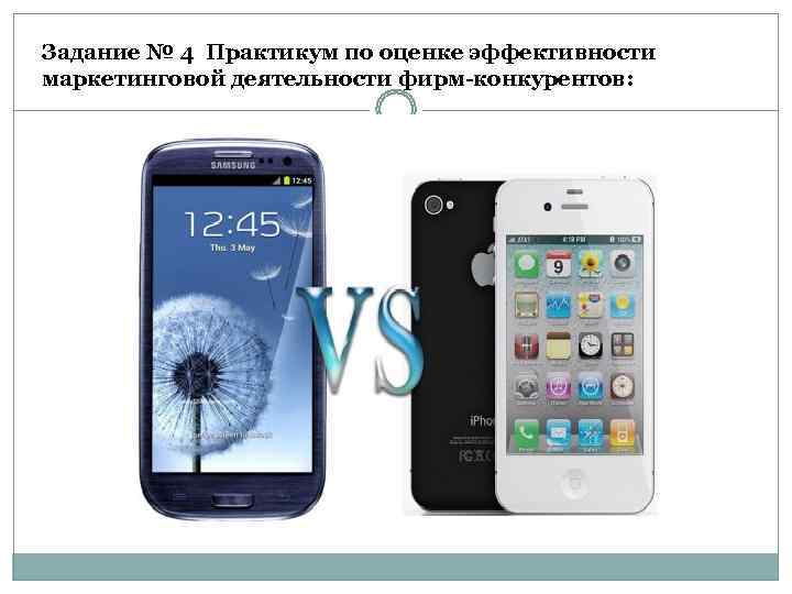 Задание № 4 Практикум по оценке эффективности маркетинговой деятельности фирм-конкурентов: 