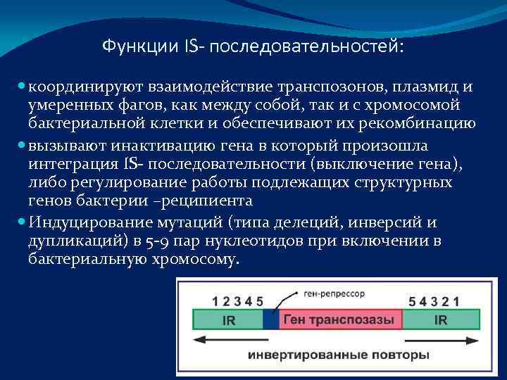 Индуцирование