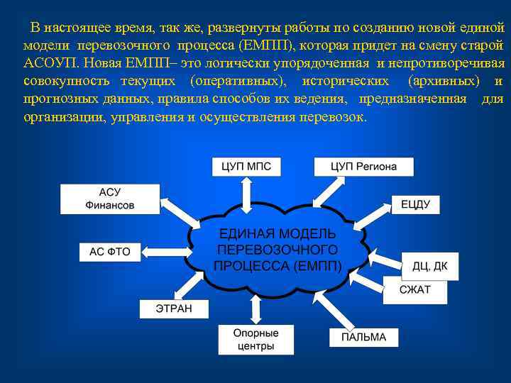  В настоящее время, так же, развернуты работы по созданию новой единой модели перевозочного