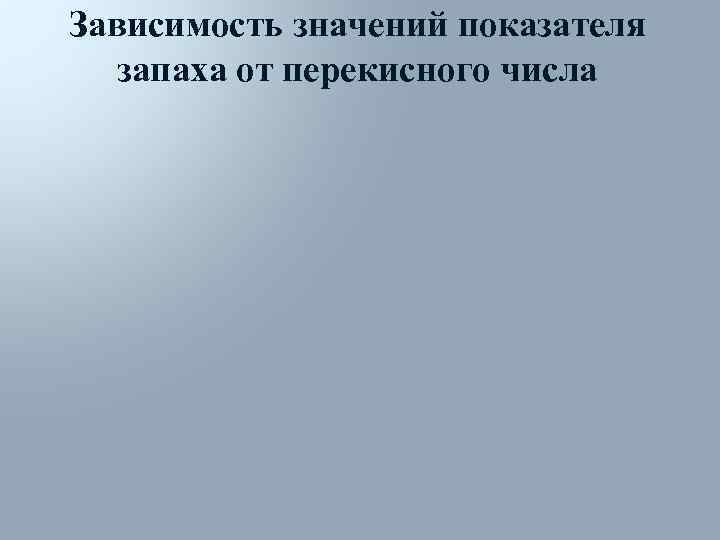 Зависимость значений показателя  запаха от перекисного числа 