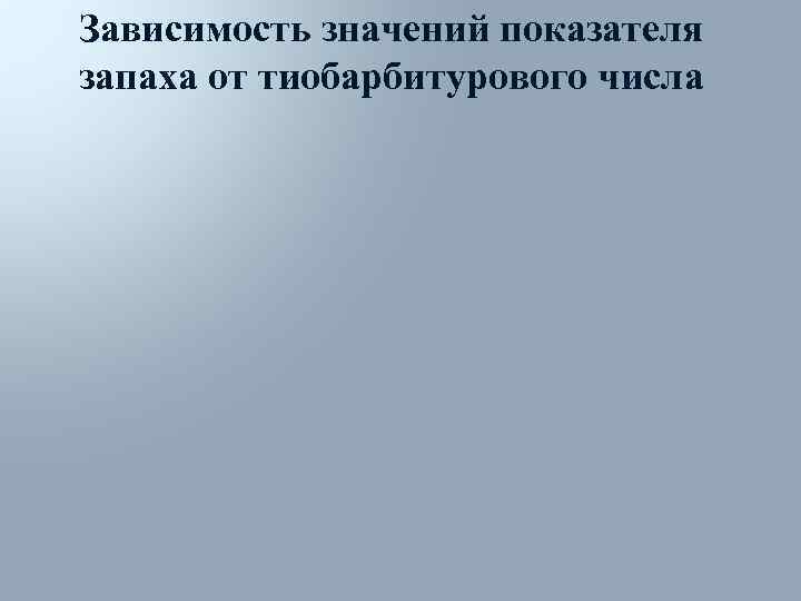 Зависимость значений показателя запаха от тиобарбитурового числа 