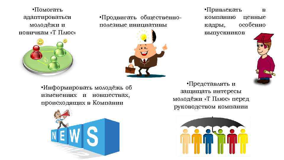  • Помогать    • Привлекать в адаптироваться  • Продвигать общественно-