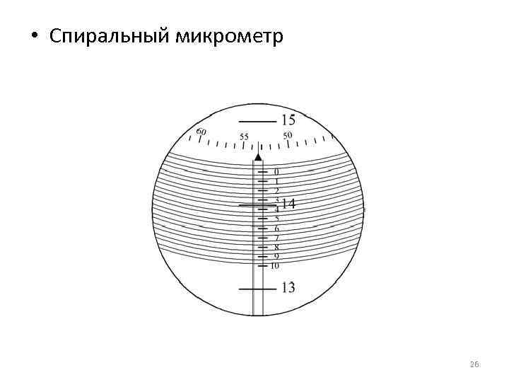  • Спиральный микрометр     26 