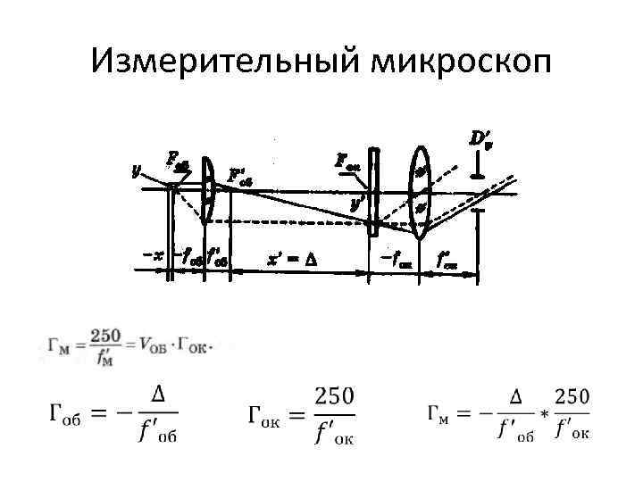 Измерительный микроскоп Измерительный микроскоп