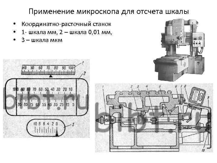Применение микроскопа для отсчета шкалы • Координатно-расточный станок • 1 - шкала мм, Применение микроскопа для отсчета шкалы • Координатно-расточный станок • 1 - шкала мм,