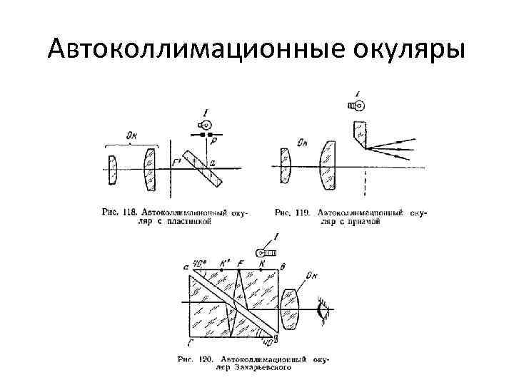 Автоколлимационные окуляры Автоколлимационные окуляры