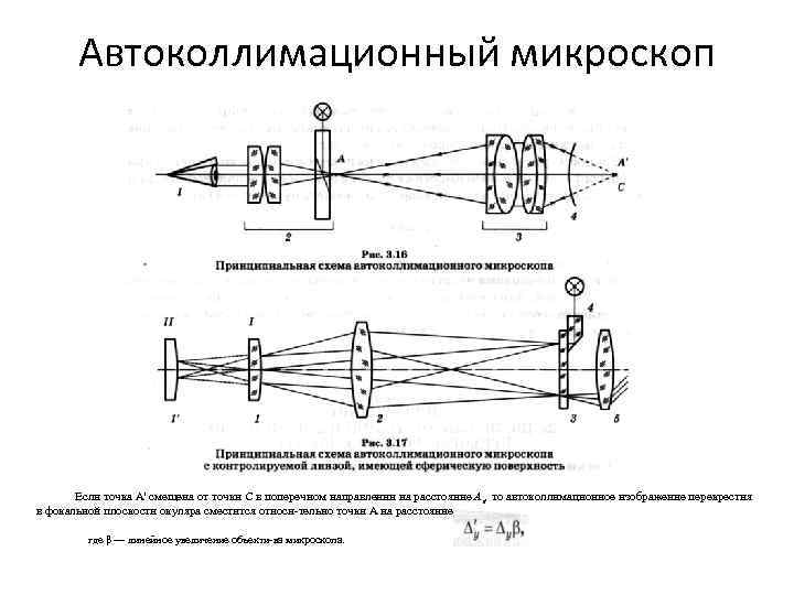 Какое изображение получается в фокальной плоскости окуляра