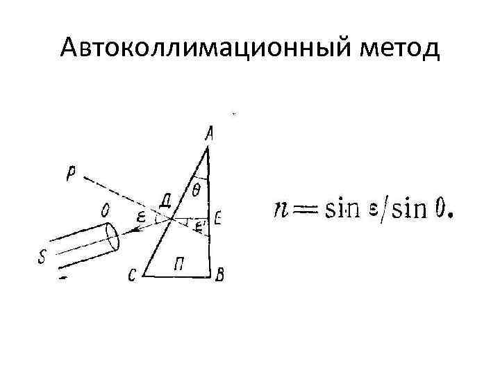 Автоколлимационный метод Автоколлимационный метод