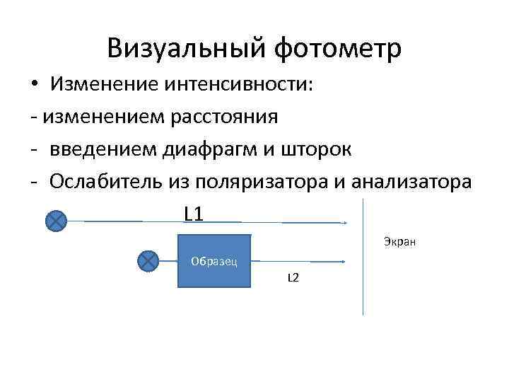 Визуальный фотометр • Изменение интенсивности: - изменением расстояния - введением диафрагм и Визуальный фотометр • Изменение интенсивности: - изменением расстояния - введением диафрагм и