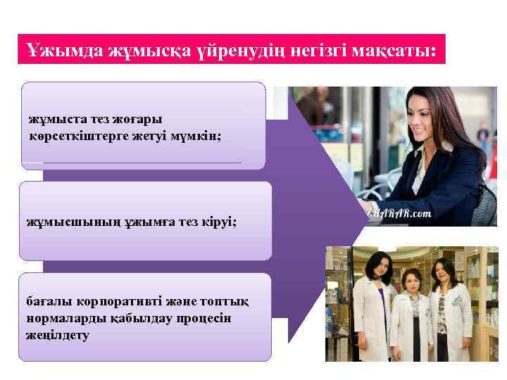 Ұжымда жұмысқа үйренудің негізгі мақсаты:  жұмыста тез жоғары көрсеткіштерге жетуі мүмкін; жұмысшының ұжымға