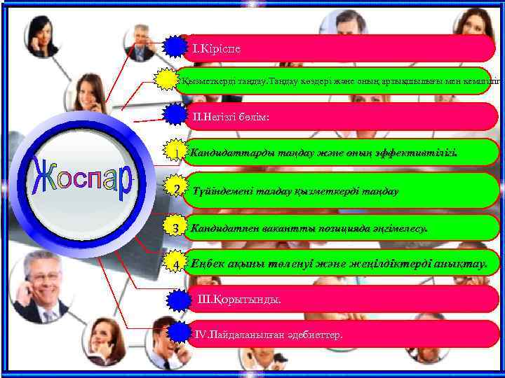   I. Кіріспе  Қызметкерді таңдау. Таңдау көздері және оның артықшылығы мен кемшілігі.