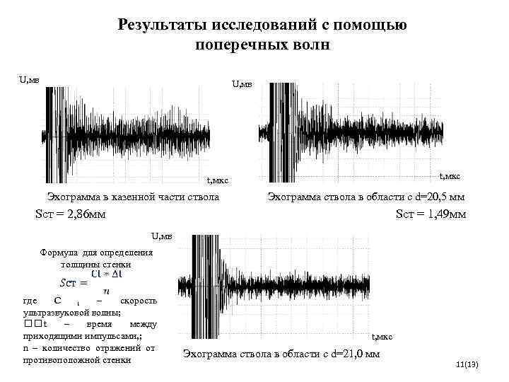     Результаты исследований с помощью     поперечных волн
