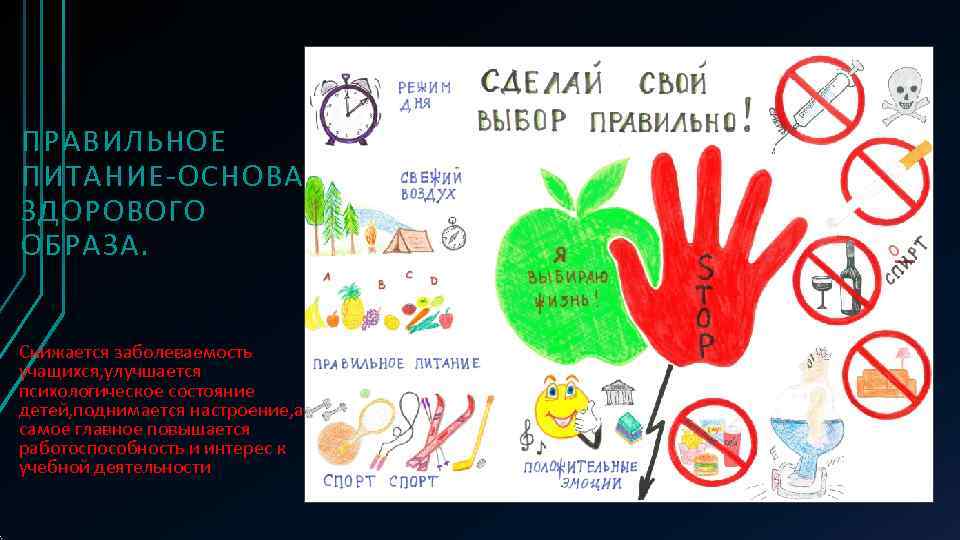 ПРАВИЛЬНОЕ ПИТАНИЕ-ОСНОВА ЗДОРОВОГО ОБРАЗА.  Снижается заболеваемость учащихся, улучшается психологическое состояние детей, поднимается настроение,