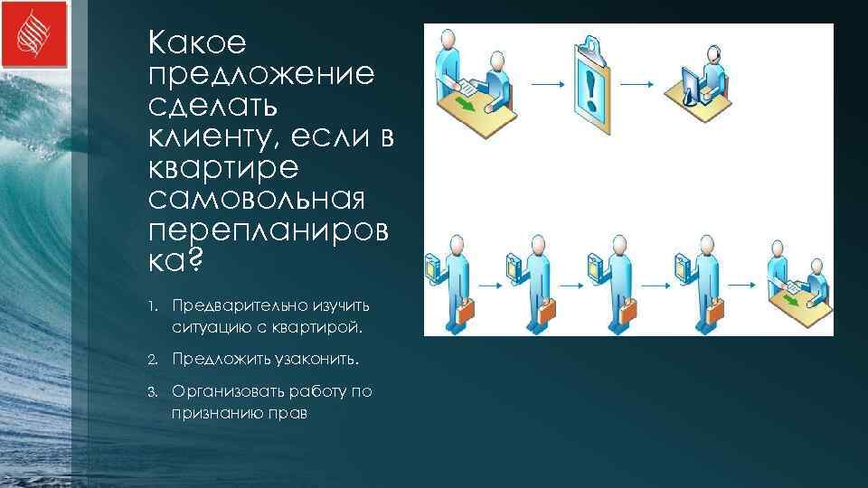 Какое предложение сделать клиенту, если в квартире самовольная перепланиров ка? 1.  Предварительно изучить