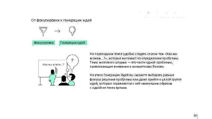 От фокусировки к генерации идей Фокусировка  Генерация идей     