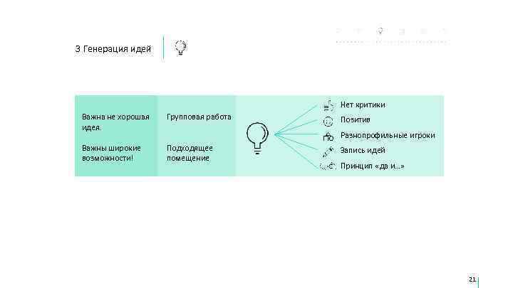 3 Генерация идей    Нет критики Важна не хорошая  Групповая работа