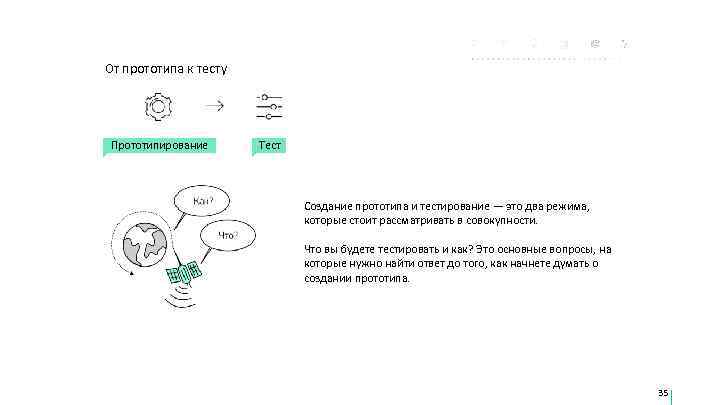От прототипа к тесту Прототипирование  Тест      Создание прототипа