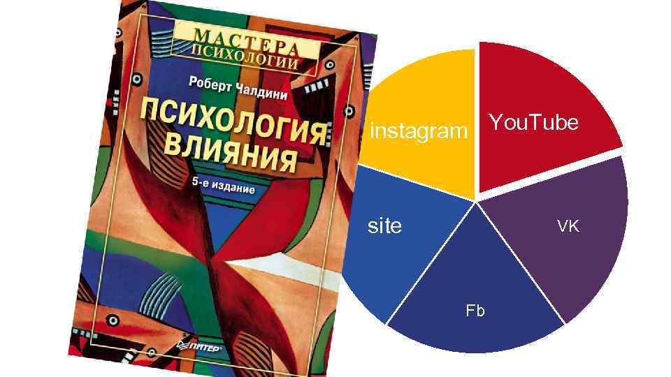 instagram You. Tube  site  VK  Fb 