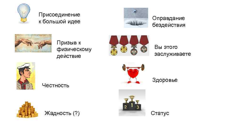 Присоединение     Оправдание к большой идее     бездействия