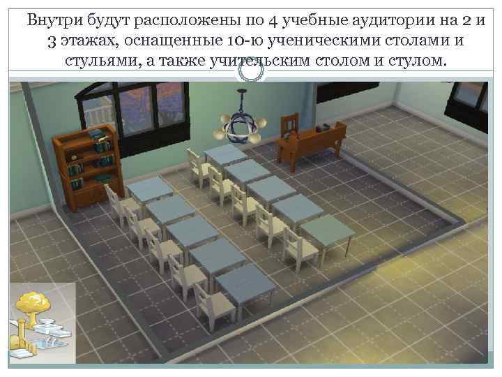 Внутри будут расположены по 4 учебные аудитории на 2 и  3 этажах, оснащенные