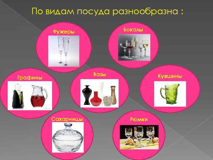   По видам посуда разнообразна :   Фужеры   Бокалы 