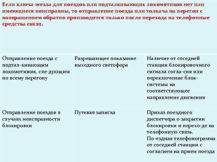 Если ключа жезла для поездов или подталкивающих локомотивов нет или имеющиеся неисправны, то отправление