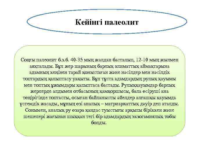     Кейінгі палеолит  Соңғы палеолит б. з. б. 40 -35