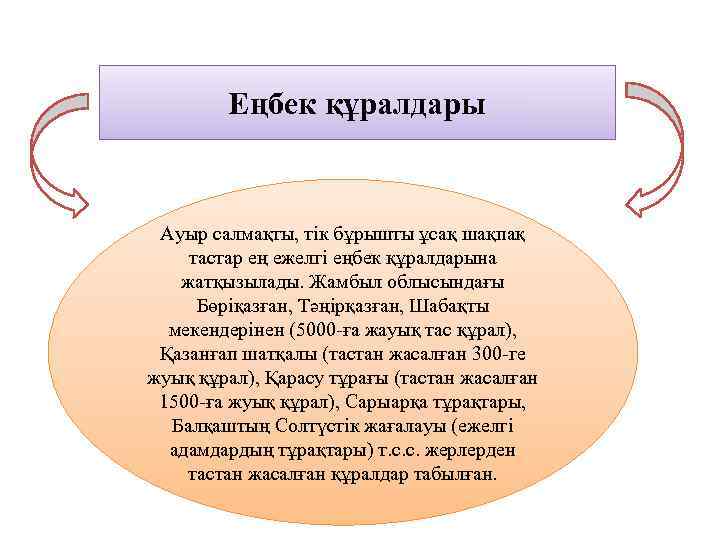   Еңбек құралдары  Ауыр салмақты, тік бұрышты ұсақ шақпақ тастар ең ежелгі