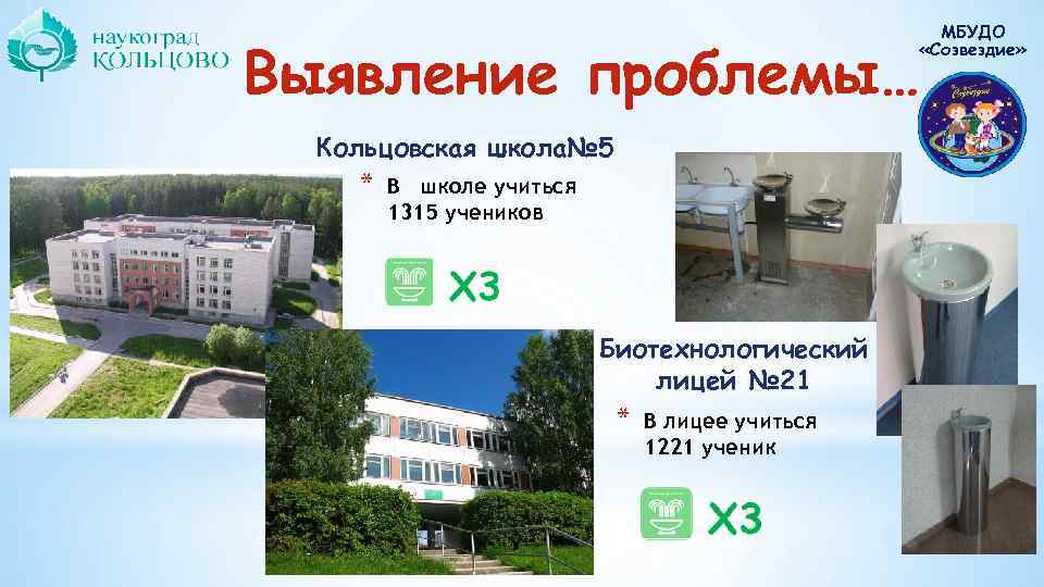      МБУДО  Выявление проблемы…     «Созвездие»