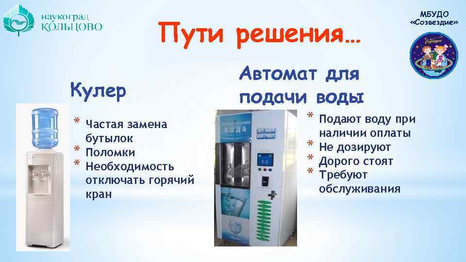      МБУДО   Пути решения…    