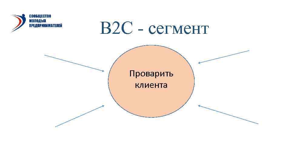 В 2 С - сегмент Проварить клиента 