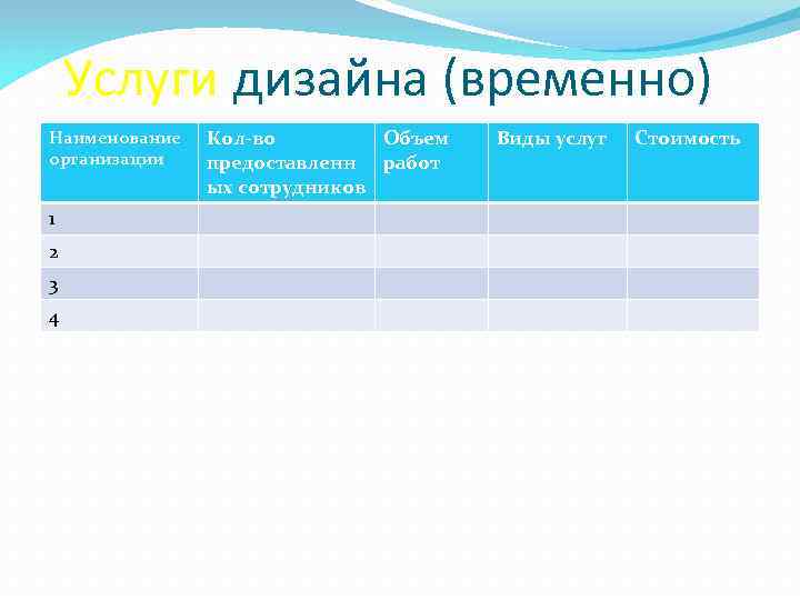   Услуги дизайна (временно) Наименование  Кол-во   Объем  Виды услуг