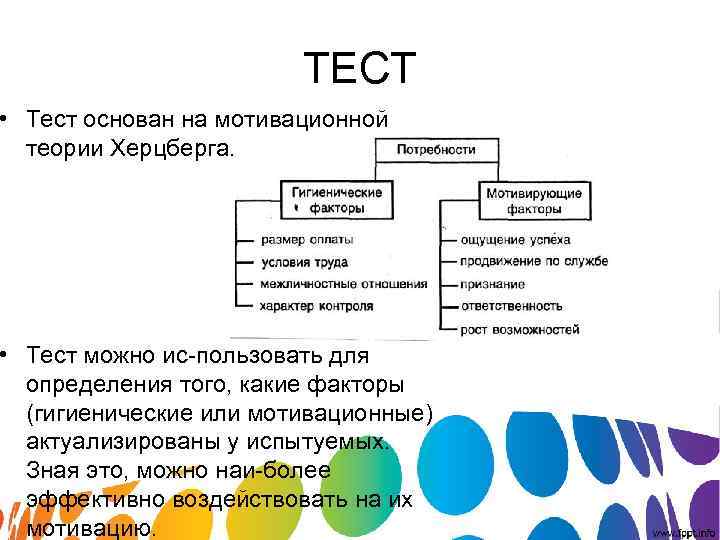 Тест на мотивацию. Тест Мотивационные теории. Стимулирования персонала тест. Тест на мотивацию персонала. Тест Герцберга на мотивацию.