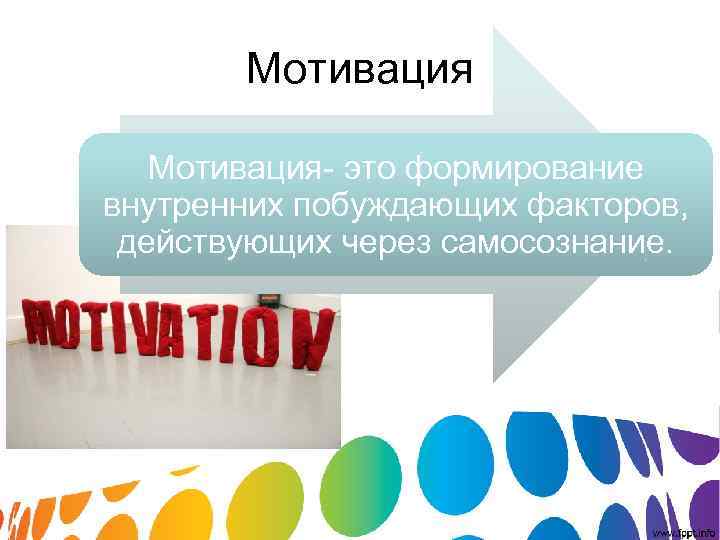Мотивация это формирование внутренних побуждающих факторов, действующих через самосознание. Мотивация это формирование внутренних побуждающих факторов, действующих через самосознание.