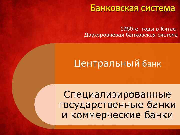 Денежная система китая презентация