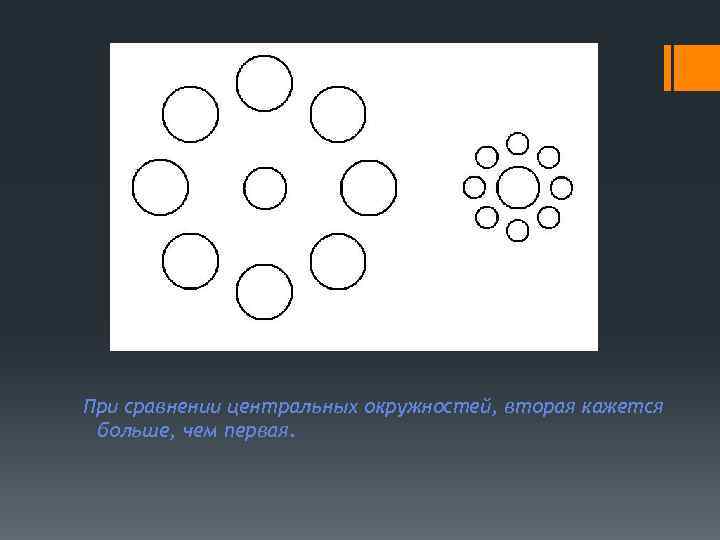 При сравнении центральных окружностей, вторая кажется больше, чем первая. 