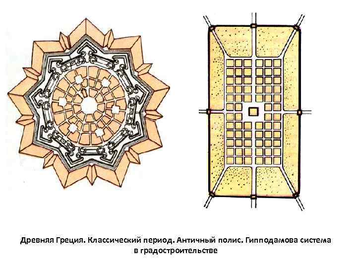 План города милет