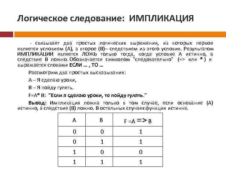 Принципы обработки информации компьютера арифметические и логические основы работы компьютера