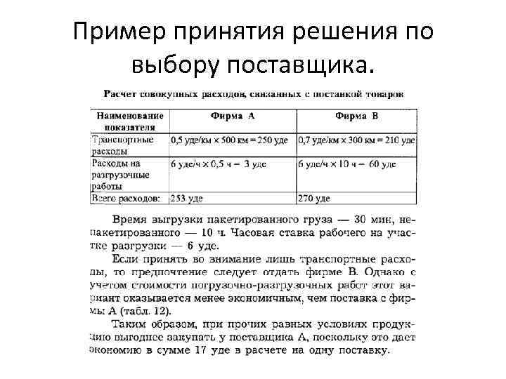 Пример принятия решения по выбору поставщика. 