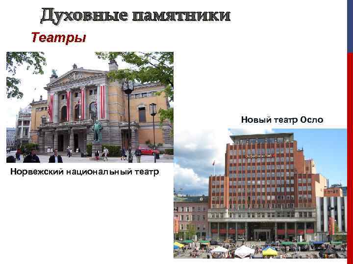  Духовные памятники  Театры       Новый театр Осло