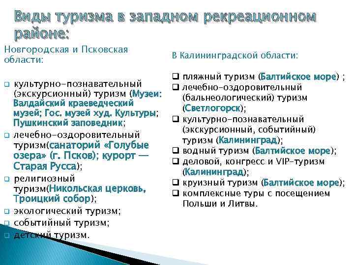   Виды туризма в западном рекреационном районе: Новгородская и Псковская области:  