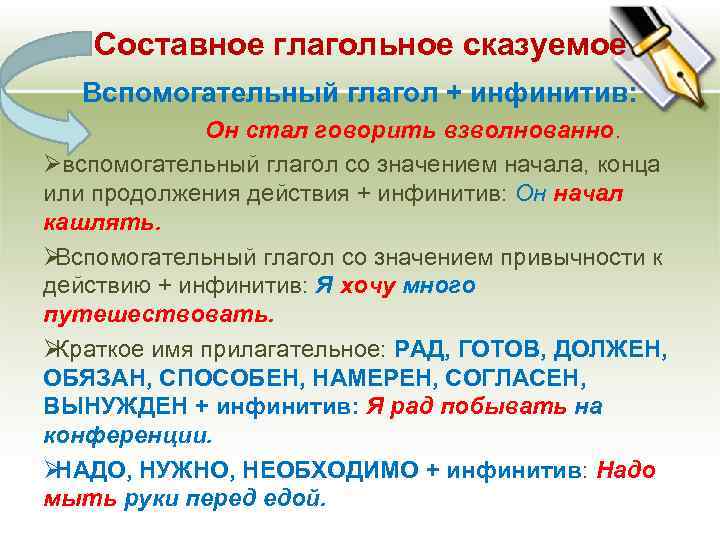Составное глагольное сказуемое Вспомогательный глагол + инфинитив: Он Составное глагольное сказуемое Вспомогательный глагол + инфинитив: Он
